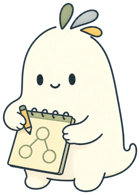 Learnimo mascot drawing a simple topic map